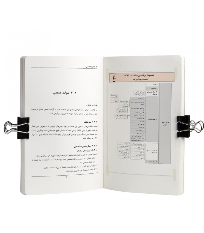 کتاب درختواره مباحث ۲۲ گانه