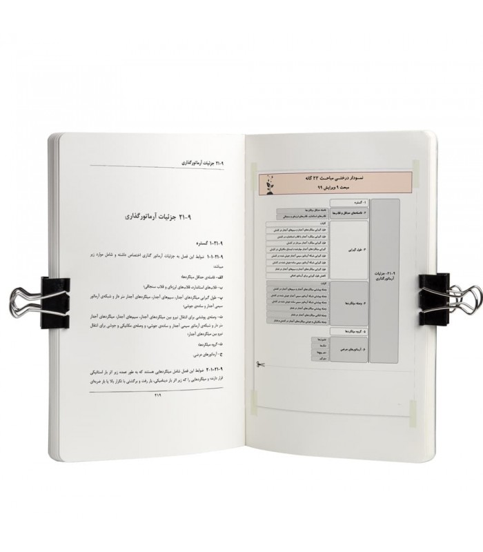 کتاب درختواره مباحث ۲۲ گانه