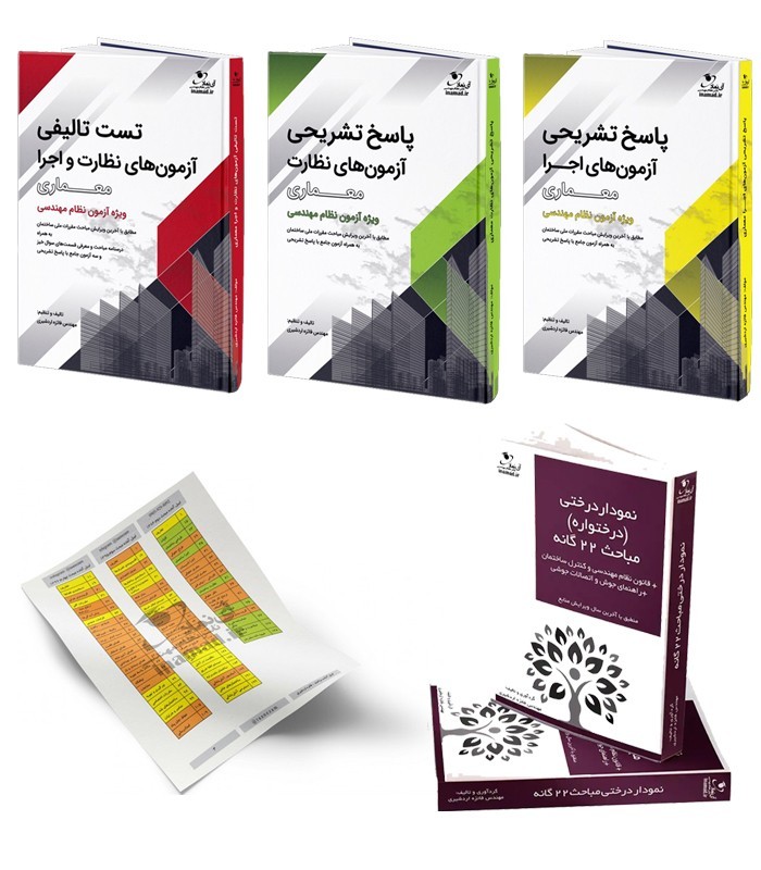 پکیج نظارت و اجرا آزمون نظام مهندسی معماری به صورت یکجا