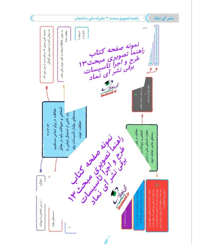 صفحات راهنما تصویری مبحث 13