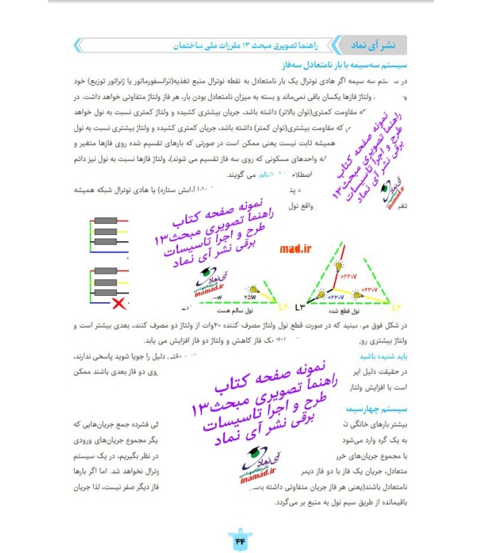 صفحات راهنما تصویری مبحث 13