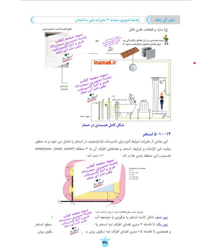 کتاب راهنما تصویری مبحث13 مقررات ملی ساختمان