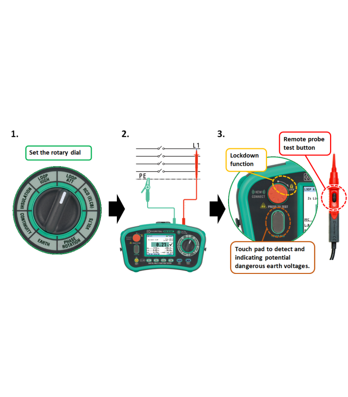 دستگاه مولتی فانکشن کیوریتسو مدل  Multi Function Testers KEW 6516