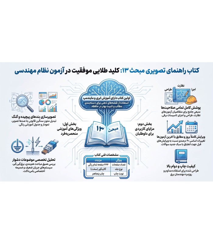 کتاب راهنما تصویری مبحث13 مقررات ملی ساختمان