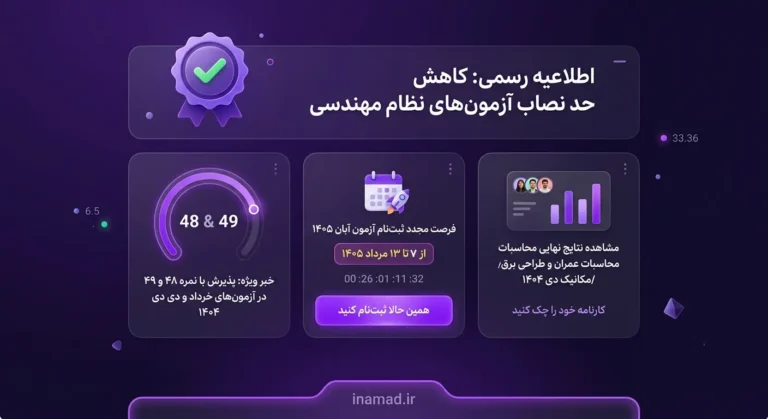 اعلام کاهش حد نصاب قبولی آزمون‌های ۱۴۰۴، نتایج نهایی طراحی/محاسبات دی ۱۴۰۴ و فرصت مجدد ثبت‌نام آزمون‌های ورود به حرفه مهندسان