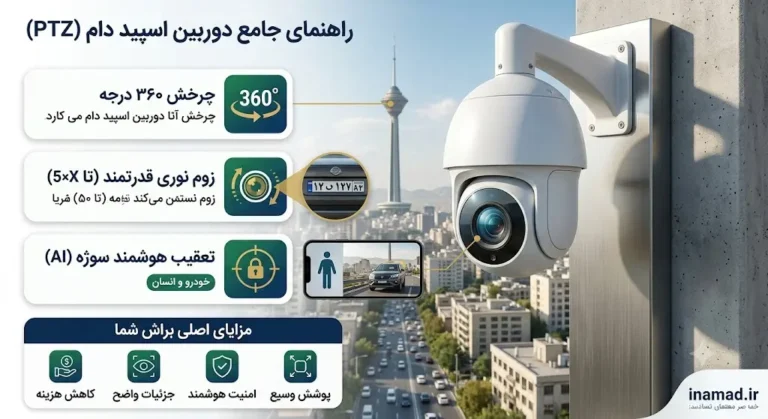 دوربین اسپید دام (PTZ) چیست؟ سیر تا پیاز فناوری، مزایا و راهنمای خرید تخصصی [+ ویدیو بررسی]