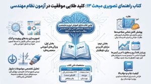 کتاب راهنمای تصویری مبحث ۱۳